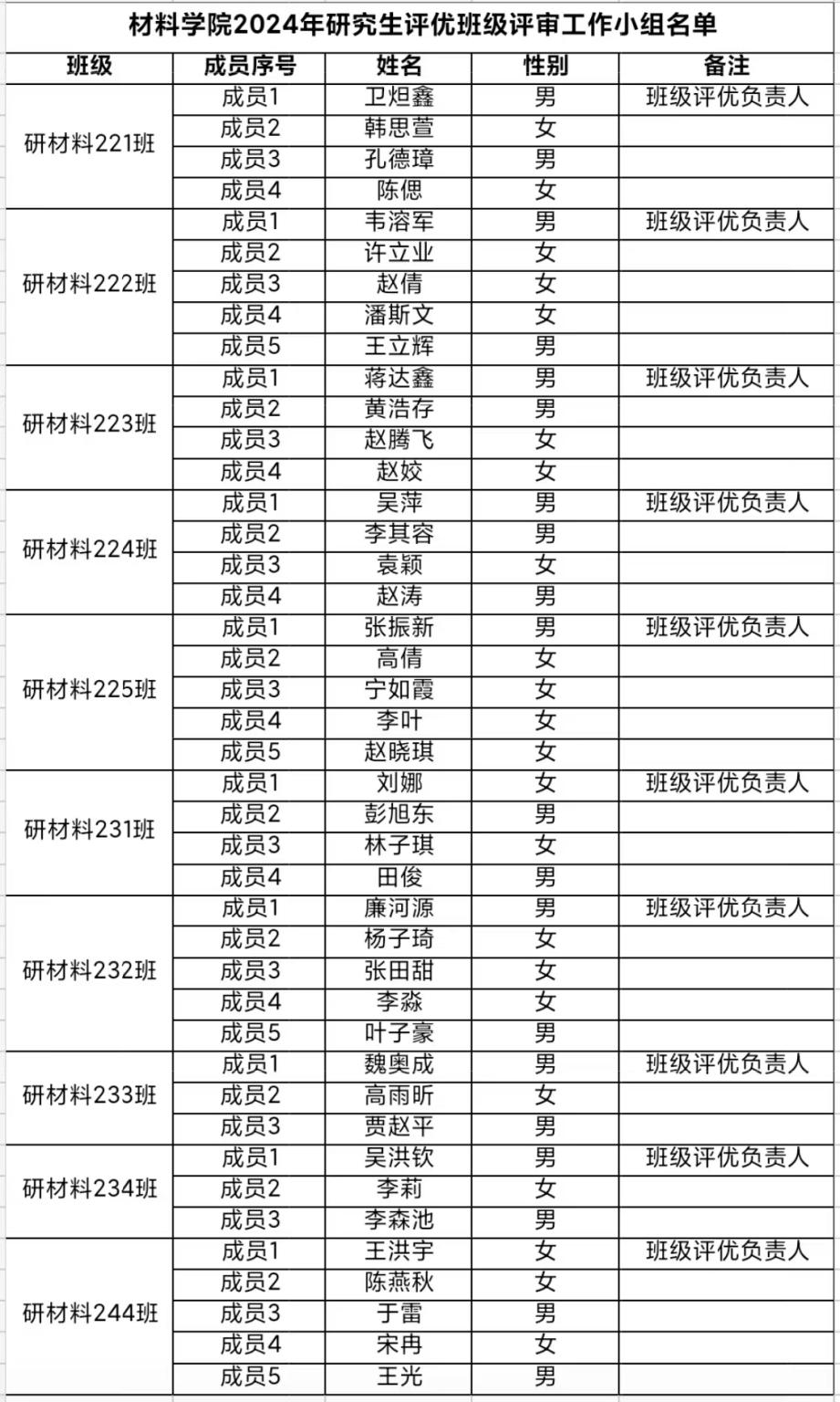 dbf4033dd82940d0d3a4dd9f2647e89