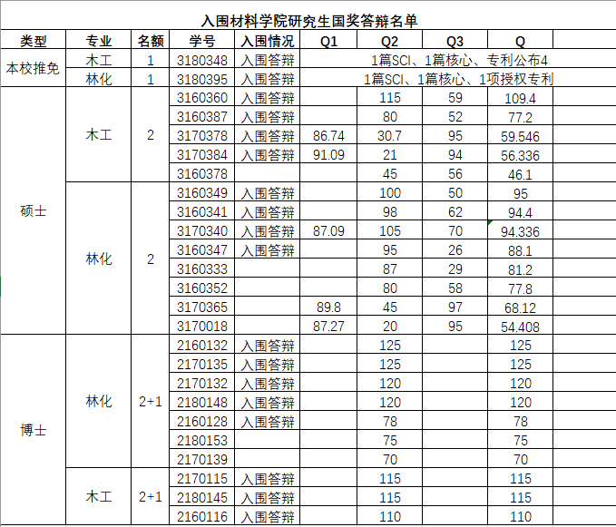 QQ截图20181014220924.png